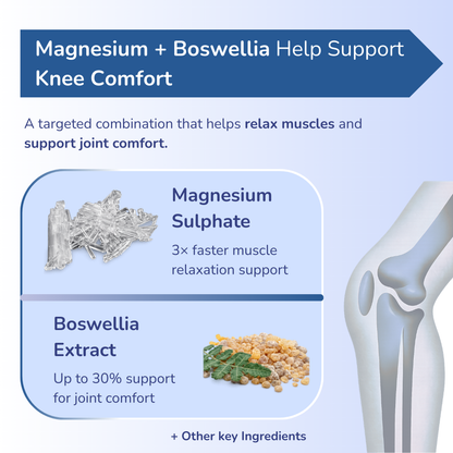 PAINEX Daily Knee Recovery Gel